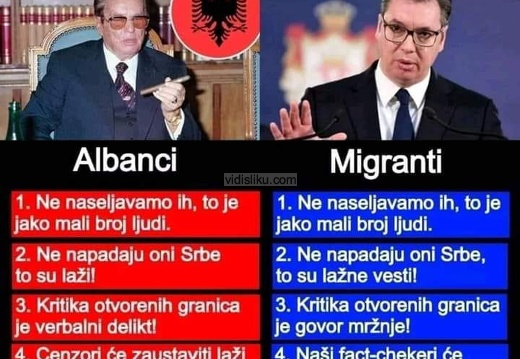 Tito-Albanci-Vucic-migranti